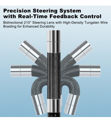 360º Version Plug Phone Car cleaning Endoscope