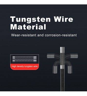 Car Endoscope Camera